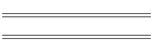 1987 Olds Toronado