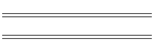 1992 Olds Toronado